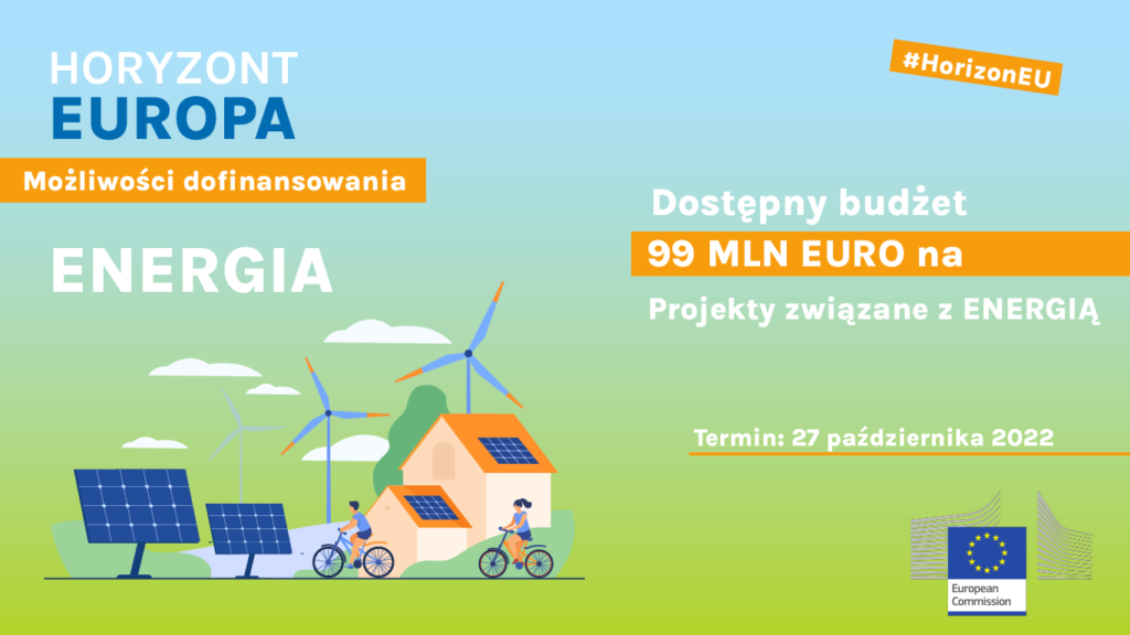 Grafika przedstawiająca podstawowe informacje na temat dodatkowych środków finansowych na projekty Horyzont Europa