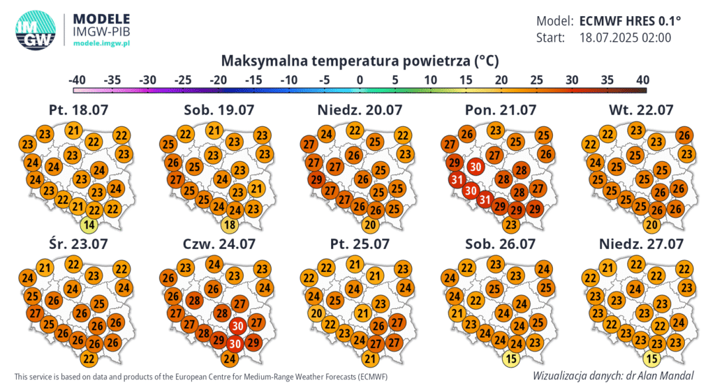 temperatury 