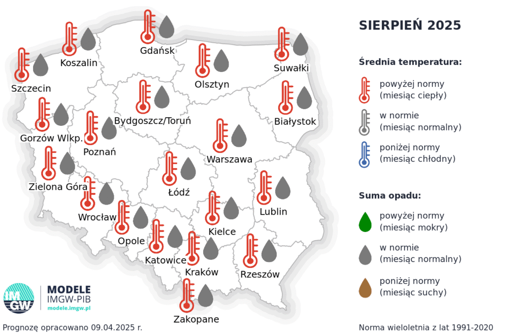 sierpień 