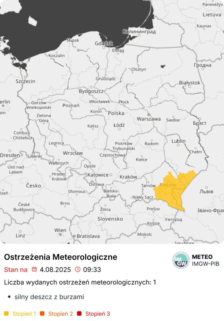 Ostrzeżenia