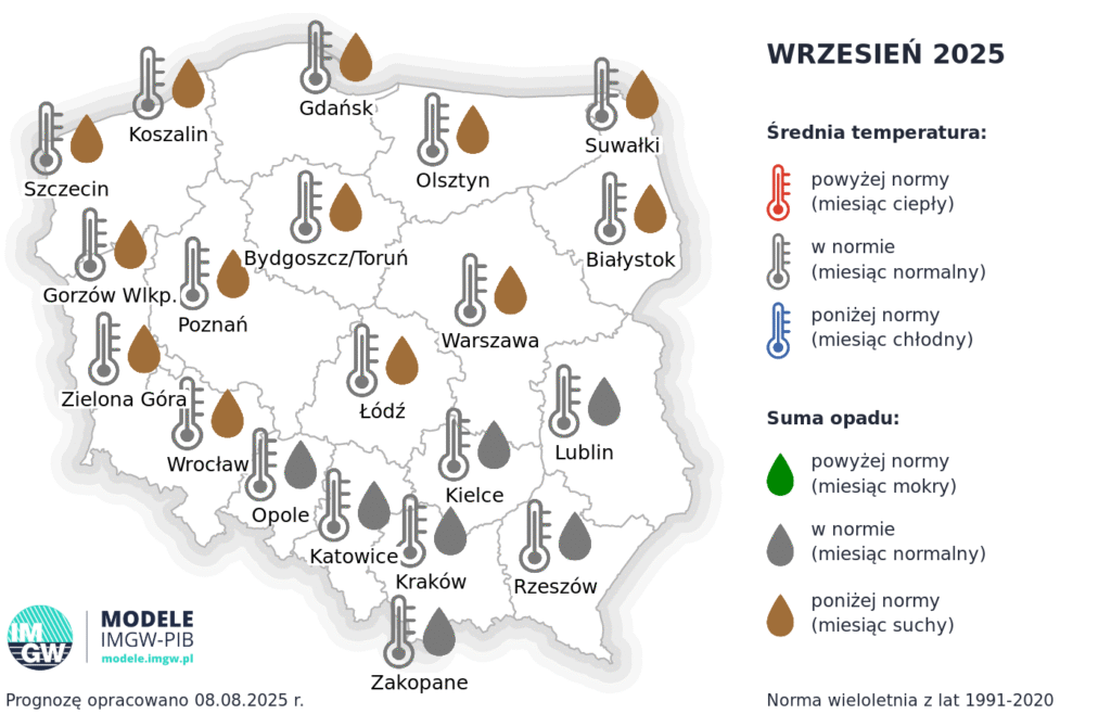 wrzesień 