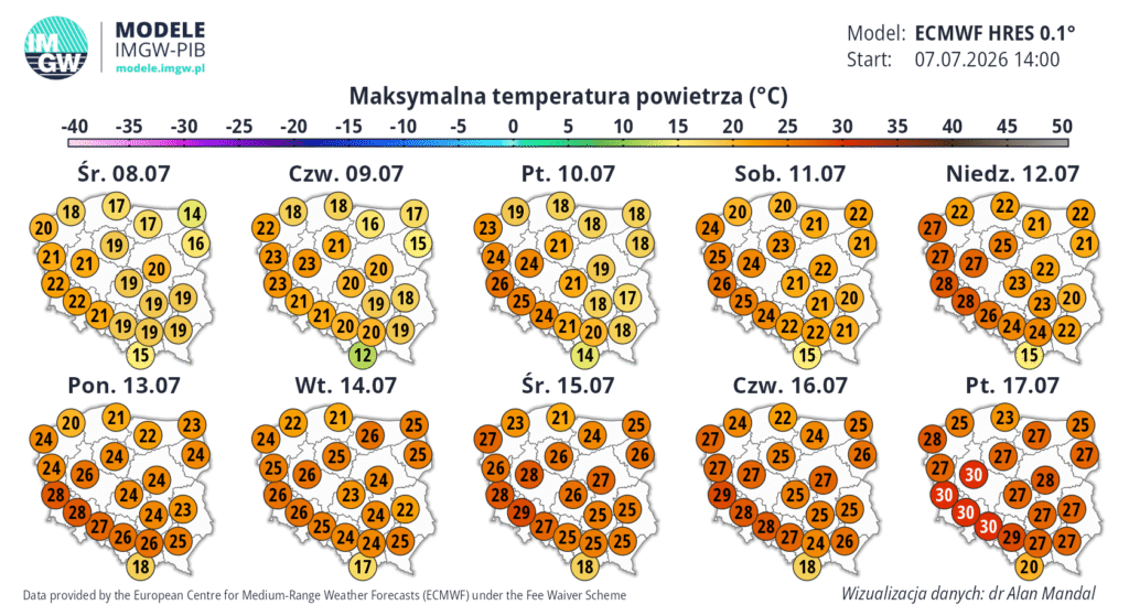 fala upałów