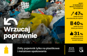 Plakat kampanii w Gdańsku