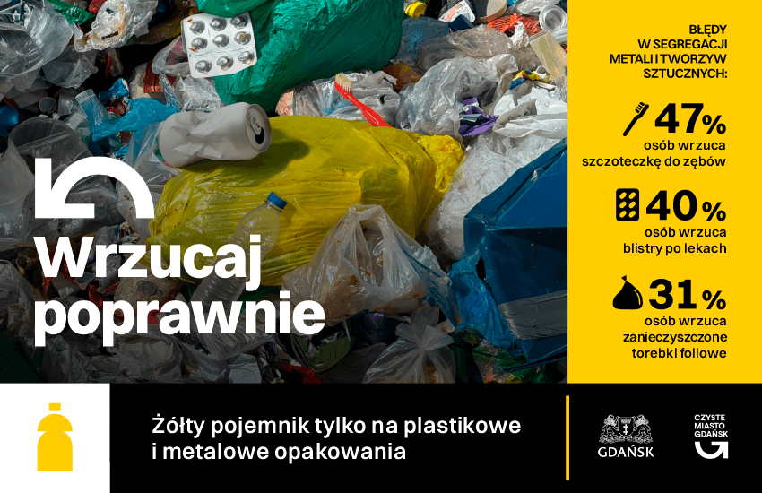 Plakat kampanii w Gdańsku